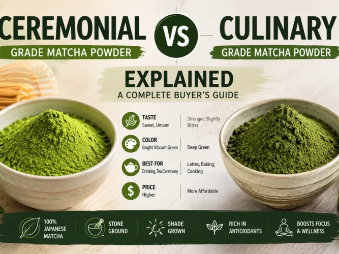 Ceremonial vs culinary matcha powder