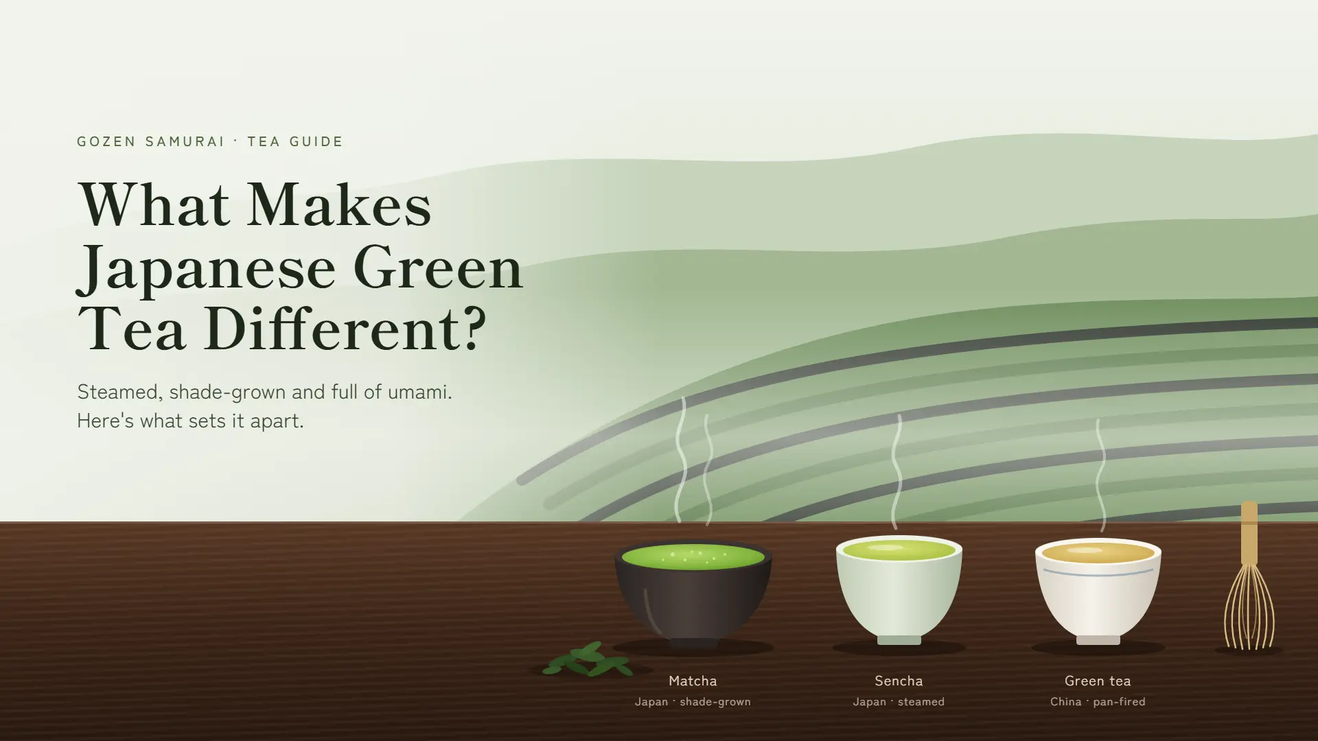 Matcha, sencha and Chinese green tea in ceramic cups with shaded Japanese tea fields behind.